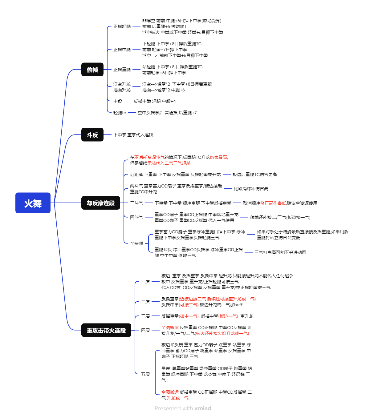 火舞.png